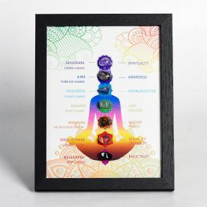 Handmade Natural Chakra Stones Crystal Healing Yoga Picture Frame